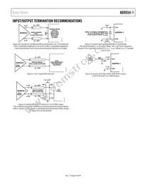 AD9554-1BCPZ Datasheet Page 23