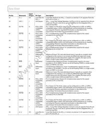 AD9554BCPZ-REEL7 Datasheet Page 19