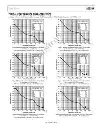 AD9554BCPZ-REEL7 Datasheet Page 21