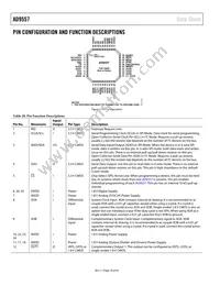 AD9557BCPZ-REEL7 Datasheet Page 18