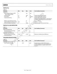 AD9558BCPZ-REEL7 Datasheet Page 12