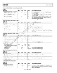 AD9559BCPZ-REEL7 Datasheet Page 10