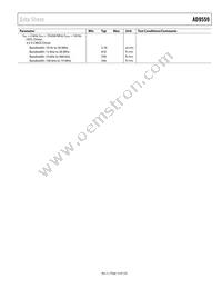 AD9559BCPZ-REEL7 Datasheet Page 15