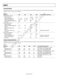 AD9571ACPZPEC-R7 Datasheet Page 6