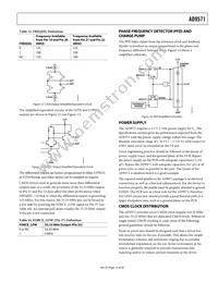 AD9571ACPZPEC-R7 Datasheet Page 15