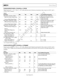 AD9574BCPZ Datasheet Page 6