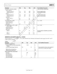 AD9574BCPZ Datasheet Page 7