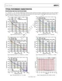 AD9574BCPZ Datasheet Page 17