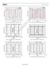 AD9574BCPZ Datasheet Page 18