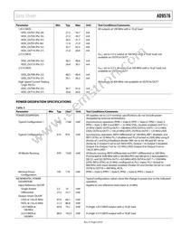 AD9576BCPZ-REEL7 Datasheet Page 5