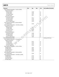 AD9576BCPZ-REEL7 Datasheet Page 12