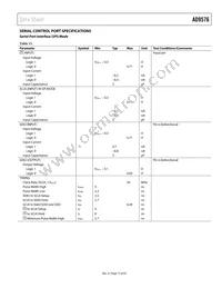 AD9576BCPZ-REEL7 Datasheet Page 15