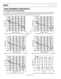 AD9576BCPZ-REEL7 Datasheet Page 22