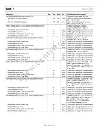 AD9577BCPZ-R7 Datasheet Page 10