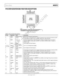 AD9578BCPZ-REEL7 Datasheet Page 13