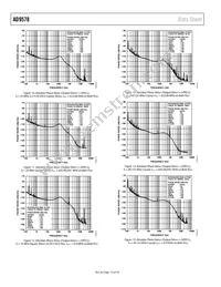 AD9578BCPZ-REEL7 Datasheet Page 16