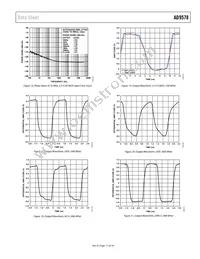 AD9578BCPZ-REEL7 Datasheet Page 17