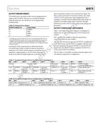 AD9578BCPZ-REEL7 Datasheet Page 23