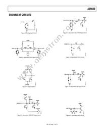 AD9600ABCPZ-150 Datasheet Page 17