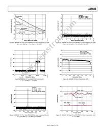 AD9600ABCPZ-150 Datasheet Page 21