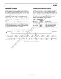 AD9601BCPZ-250 Datasheet Page 21