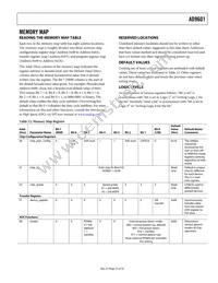 AD9601BCPZ-250 Datasheet Page 23