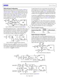 AD9609BCPZ-65 Datasheet Page 18