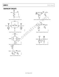 AD9613BCPZRL7-250 Datasheet Page 22