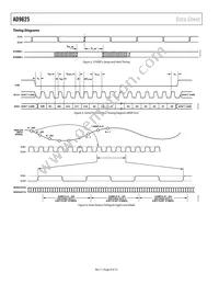 AD9625BBPRL-2.6 Datasheet Page 8