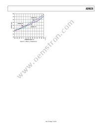 AD9626BCPZRL7-250 Datasheet Page 17