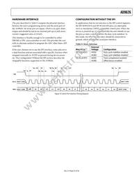 AD9626BCPZRL7-250 Datasheet Page 23