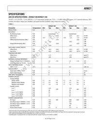 AD9627ABCPZ-105 Datasheet Page 5
