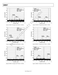 AD9627ABCPZ-105 Datasheet Page 22