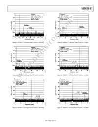 AD9627ABCPZ11-105 Datasheet Page 19