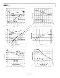 AD9627ABCPZ11-105 Datasheet Page 20