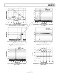 AD9627ABCPZ11-105 Datasheet Page 21