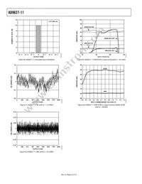 AD9627ABCPZ11-105 Datasheet Page 22