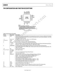 AD9629BCPZRL7-80 Datasheet Page 10