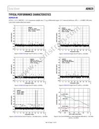 AD9629BCPZRL7-80 Datasheet Page 11