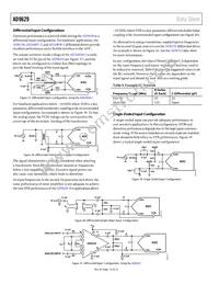 AD9629BCPZRL7-80 Datasheet Page 18