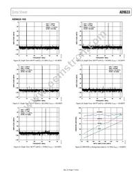 AD9633BCPZRL7-125 Datasheet Page 17
