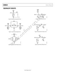 AD9634BCPZRL7-250 Datasheet Page 18
