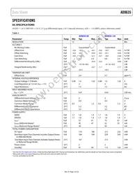 AD9635BCPZ-125 Datasheet Page 3