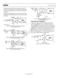 AD9639BCPZ-210 Datasheet Page 18