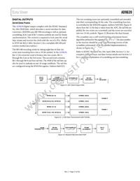 AD9639BCPZ-210 Datasheet Page 21