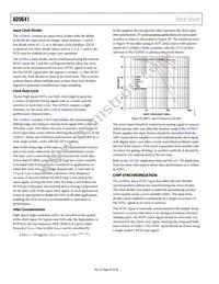 AD9641BCPZ-155 Datasheet Page 20