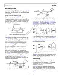 AD9642BCPZRL7-250 Datasheet Page 19