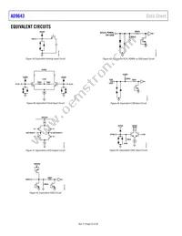 AD9643BCPZRL7-250 Datasheet Page 22