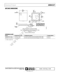 AD9648TCPZ-125-EP Datasheet Page 17