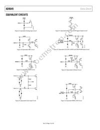 AD9649BCPZRL7-80 Datasheet Page 16